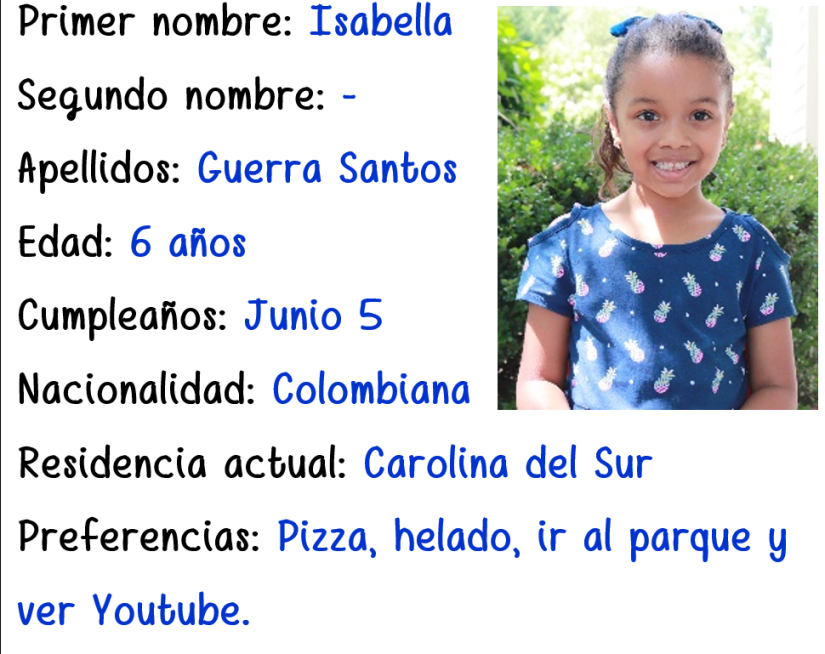 Perfiles - Isabella